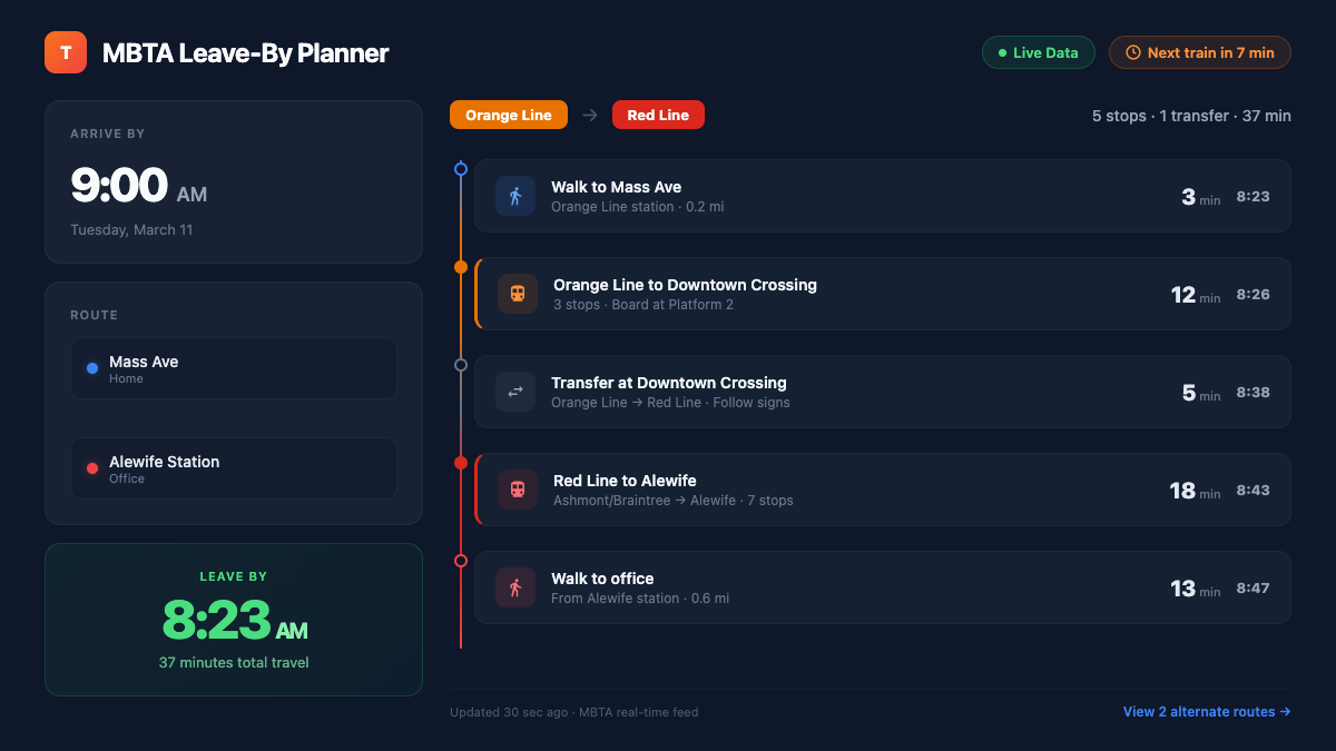 MBTA Leave-By Planner commute view